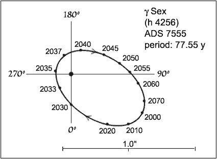 Созвездие Секстант 12 Март 2016 19:10 четвертое Созвездие Секстант 12 Март 2016 19:10 четвертое