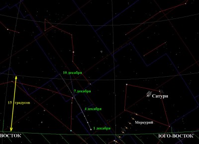 2012S1 ISON 30 Ноябрь 2013 14:12