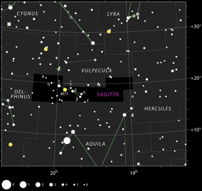 Созвездие Стрела 15 Июнь 2016 21:44 двенадцатое Созвездие Стрела 15 Июнь 2016 21:44 двенадцатое