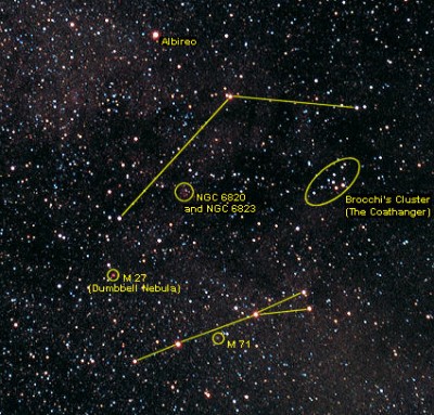 Созвездие Стрела 15 Июнь 2016 21:44 одинадцатое Созвездие Стрела 15 Июнь 2016 21:44 одинадцатое