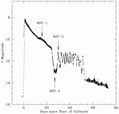 Созвездие Стрела 15 Июнь 2016 21:44 второе Созвездие Стрела 15 Июнь 2016 21:44 второе