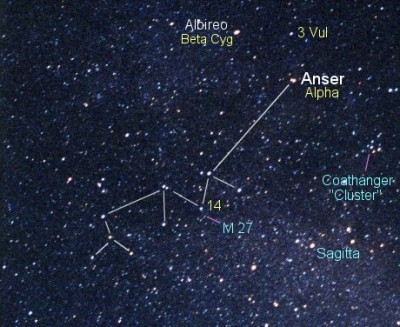Созвездие Лисичка 26 Июль 2016 21:42 четырнадцатое Созвездие Лисичка 26 Июль 2016 21:42 четырнадцатое