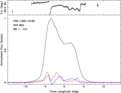 Созвездие Лисичка 26 Июль 2016 21:42 второе Созвездие Лисичка 26 Июль 2016 21:42 второе