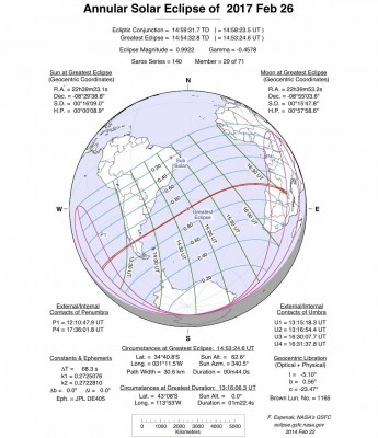 Основные астрособытия зимы 2016-2017 годов 30 Ноябрь 2016 13:36 второе Основные астрособытия зимы 2016-2017 годов 30 Ноябрь 2016 13:36 второе