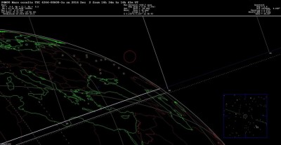 Покрытие Марсом звезды HD 203055 01 Декабрь 2016 21:40