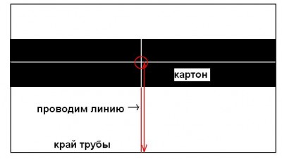 Юстировка (настройка) телескопа 20 Январь 2014 16:00