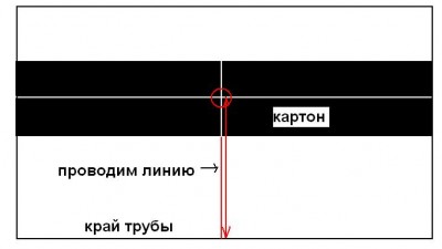 Юстировка (настройка) телескопа 20 Январь 2014 16:00 Юстировка (настройка) телескопа 20 Январь 2014 16:00