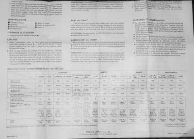 Наши бинокли для астронаблюдений 12 Март 2017 20:13 седьмое Наши бинокли для астронаблюдений 12 Март 2017 20:13 седьмое