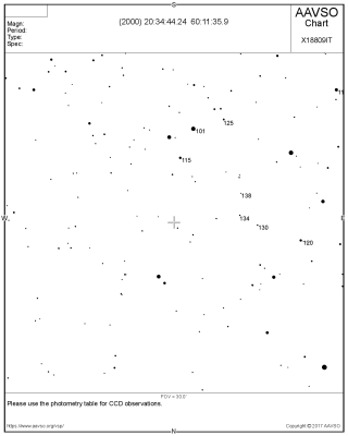 Возможная сверхновая в галактике NGC 6946 ("Фейерверк") 15 Май 2017 08:35 первое Возможная сверхновая в галактике NGC 6946 ("Фейерверк") 15 Май 2017 08:35 первое