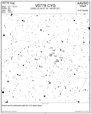 Возможная сверхновая в галактике NGC 6946 ("Фейерверк") 15 Май 2017 20:23