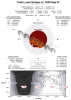 Тема: Полное лунное затмение 7 сентября 2025 г.